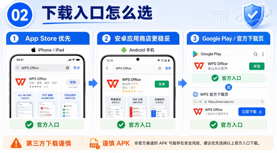 WPS 手机版官方下载入口和应用商店安装页面